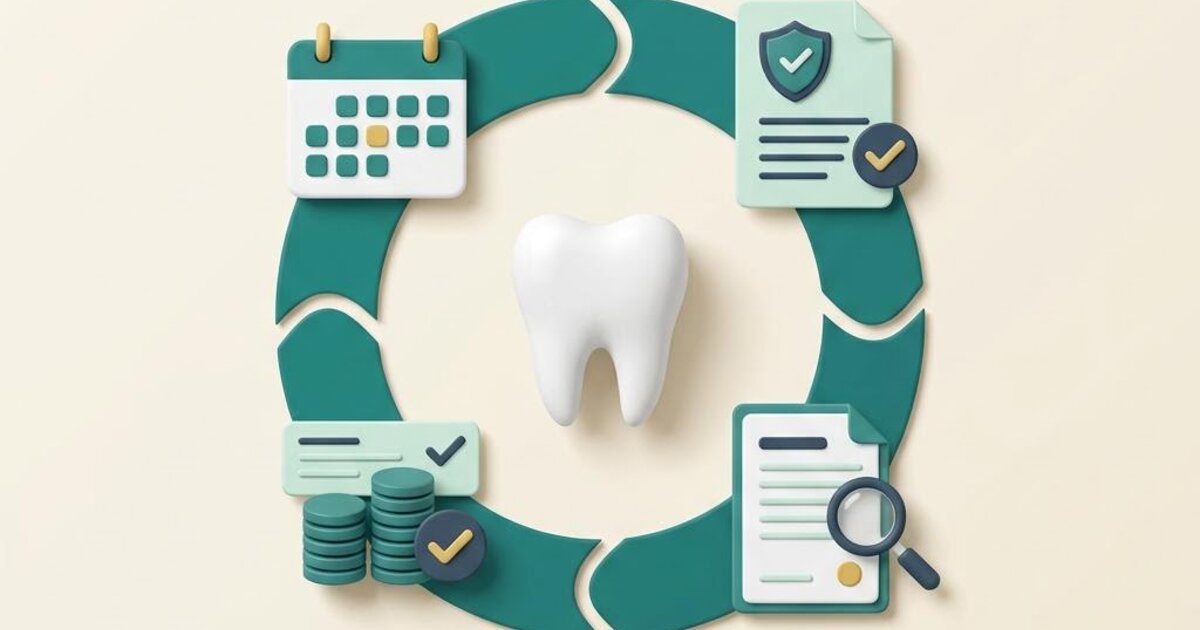 Illustration of a tooth surrounded by appointment scheduling, insurance verification, claims, and payment collection